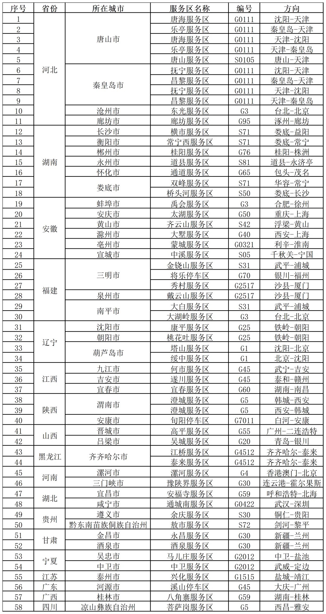 公司评论（18） - 问鼎APP
